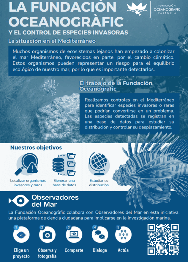 Especies invasoras